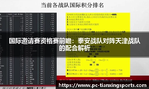 国际邀请赛资格赛前瞻：泰安战队对阵天津战队的配合解析